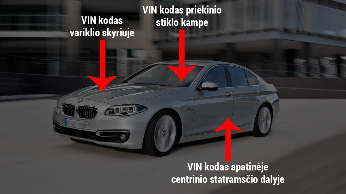 Nurodytos automobilio vietos, kuriose dažniausiai būna užrašytas VIN kodas arba dar kitaip vadinamas VIN numeris ar kėbulo numeris. Tai yra 17 simbolių rinkinys, kuris yra reikalingas norint atlikti VIN kodo patikrą.