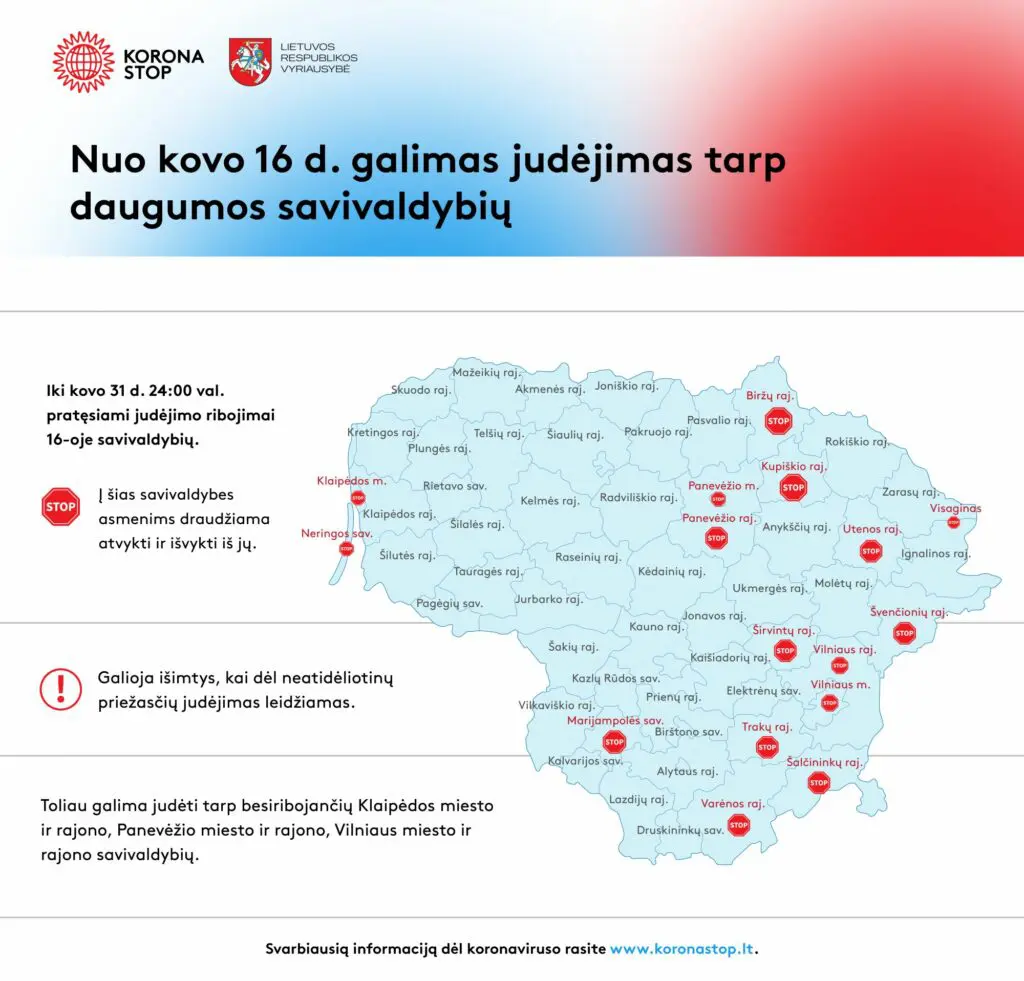 savivaldybes kuriuose iki kovo 31 dienos pratesiami judejimo ribojimai