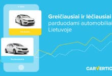 Greičiausiai ir lėčiausiai parduodami naudoti automobiliai Lietuvoje