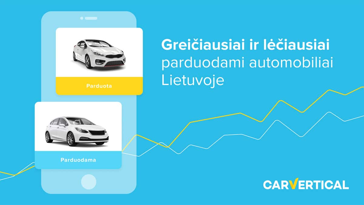 Greičiausiai ir lėčiausiai parduodami naudoti automobiliai Lietuvoje