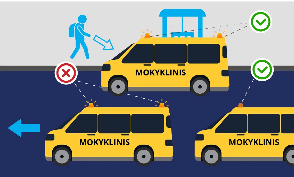Draudimas vaziuojancio mokyklinio autobuso vairuotojui naudoti specialiasias sviesas
