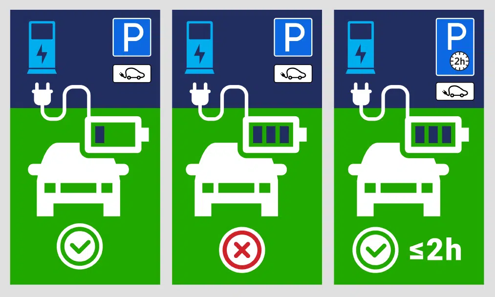 Elektromobiliu ikrovimas
