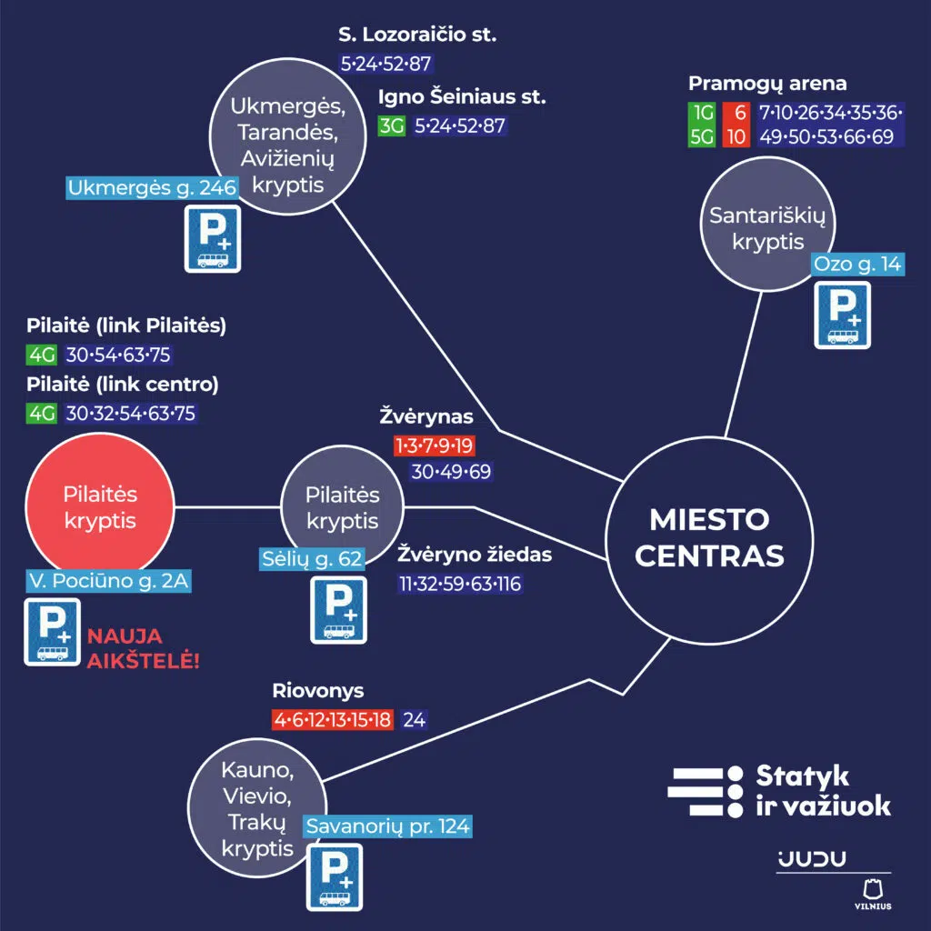 Pilaiteje pradeda veikti „Statyk ir vaziuok aikstele 4