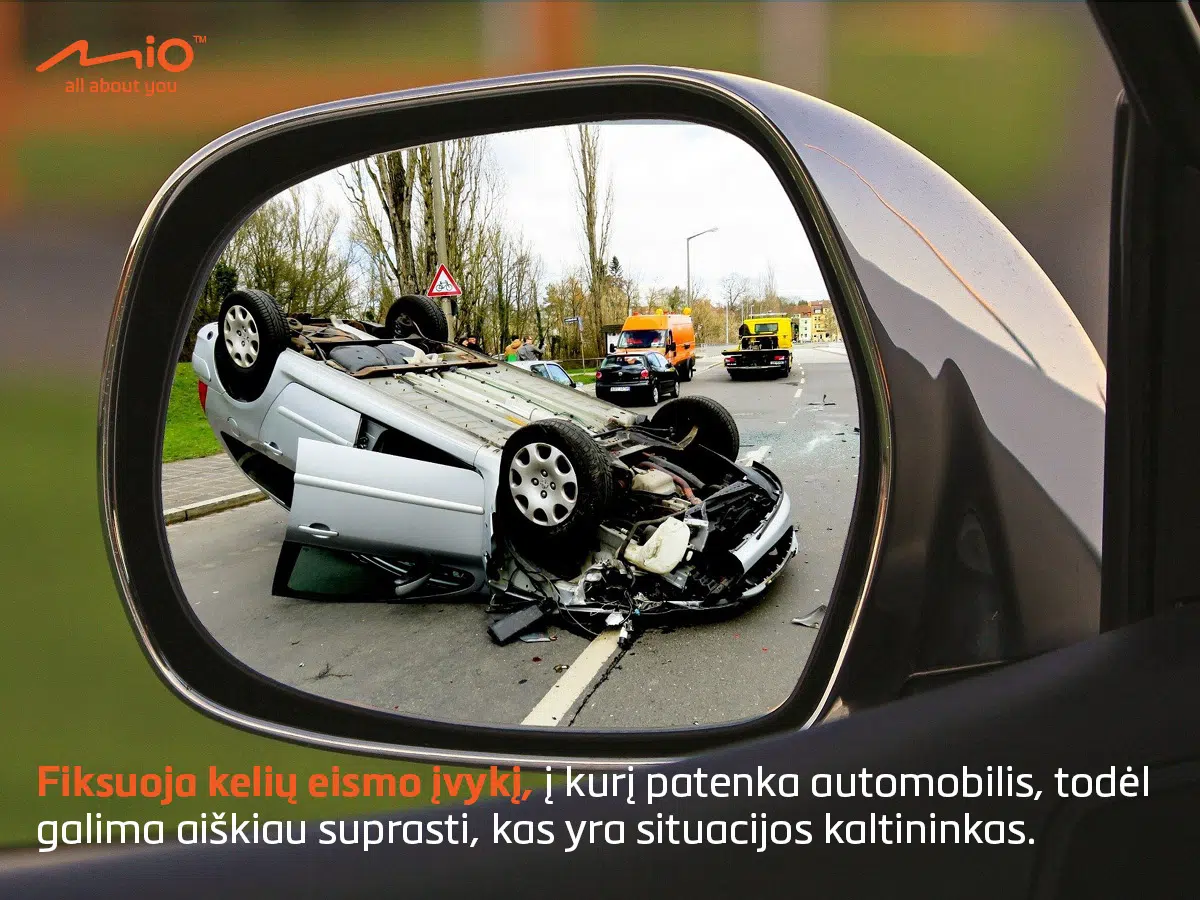 Kaip veikia vaizdo registratorius? 1 Lithuania Mio graphics