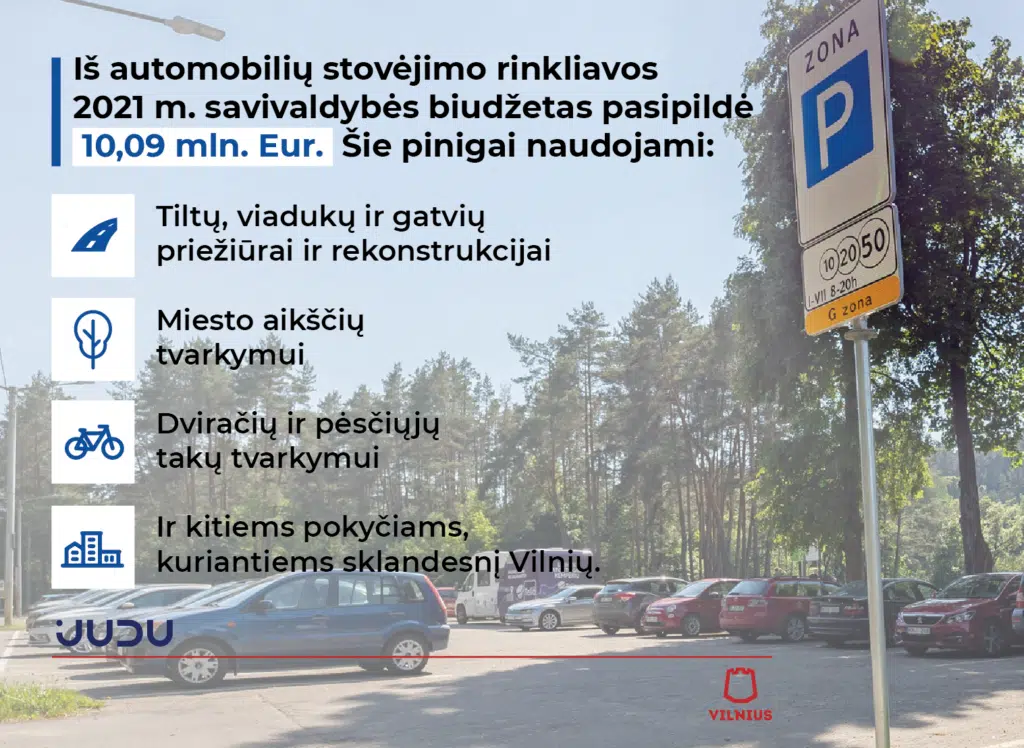 2021 rinkliavos uz stovejima