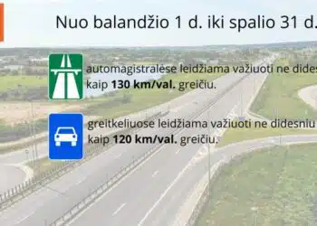 Sezoniniai Kelių eismo taisyklių pokyčiai šalies keliuose