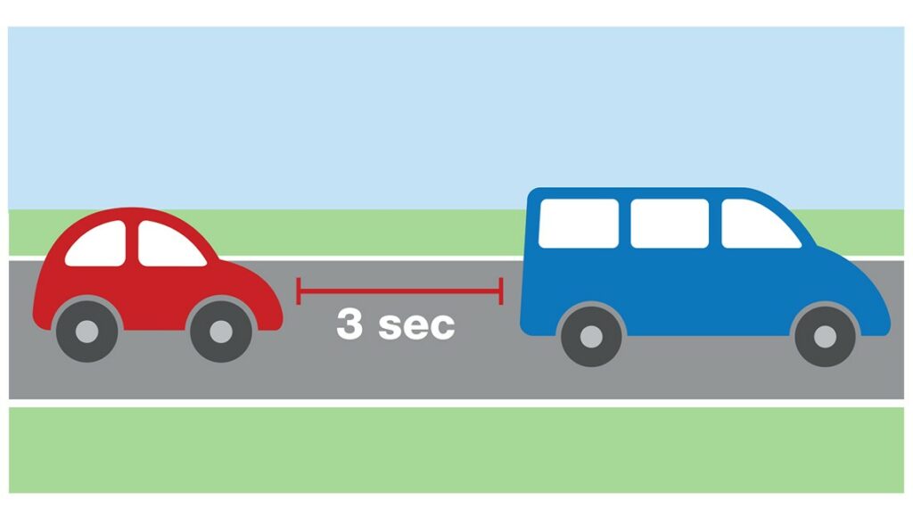 3 sekundziu taisykle saugus atstumas tarp automobiliu transporto priemoniu