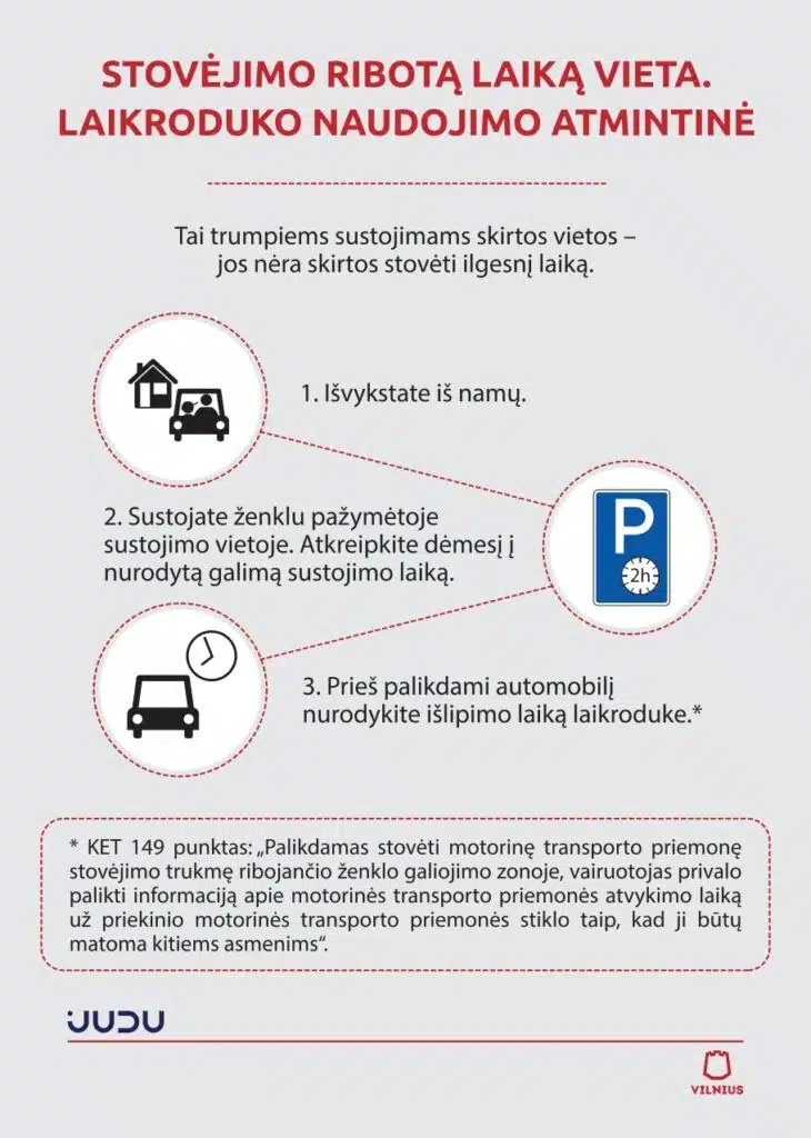 stovejimo ribota laika vieta laikroduko naudojimo atmintine