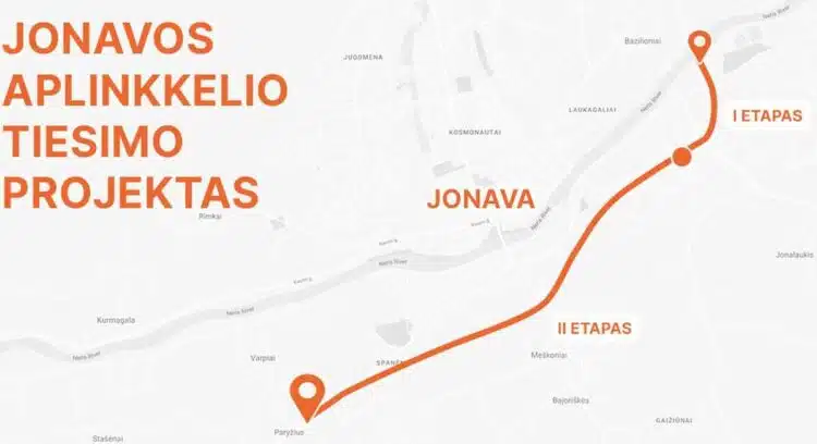 jonavos aplinkkelis
