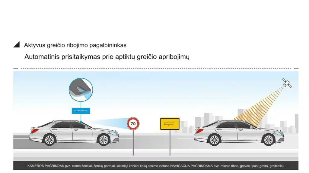 mercedes benz distronikas