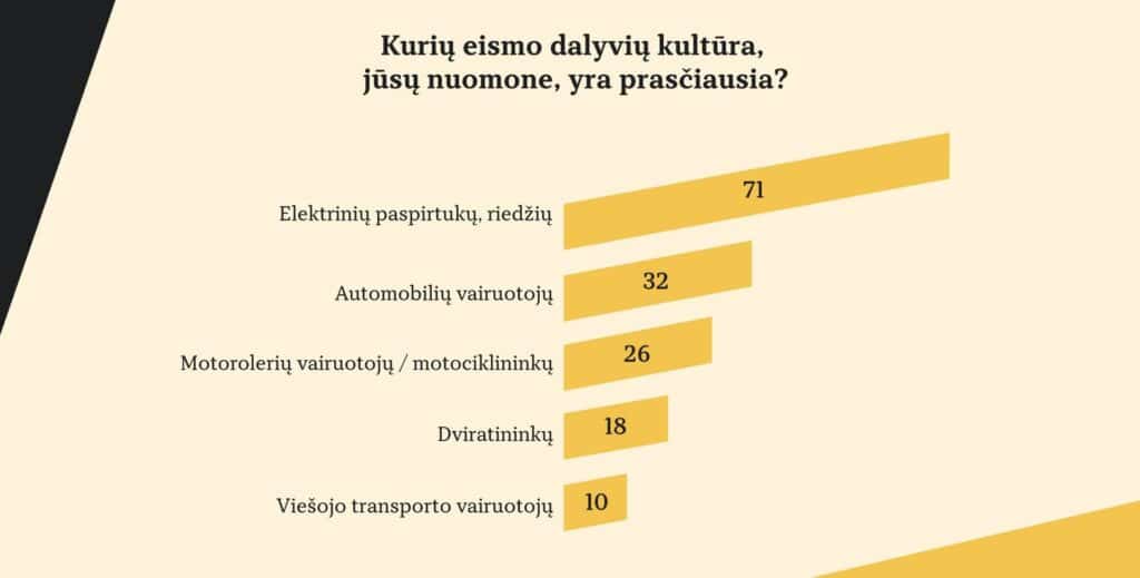 infografikas 1