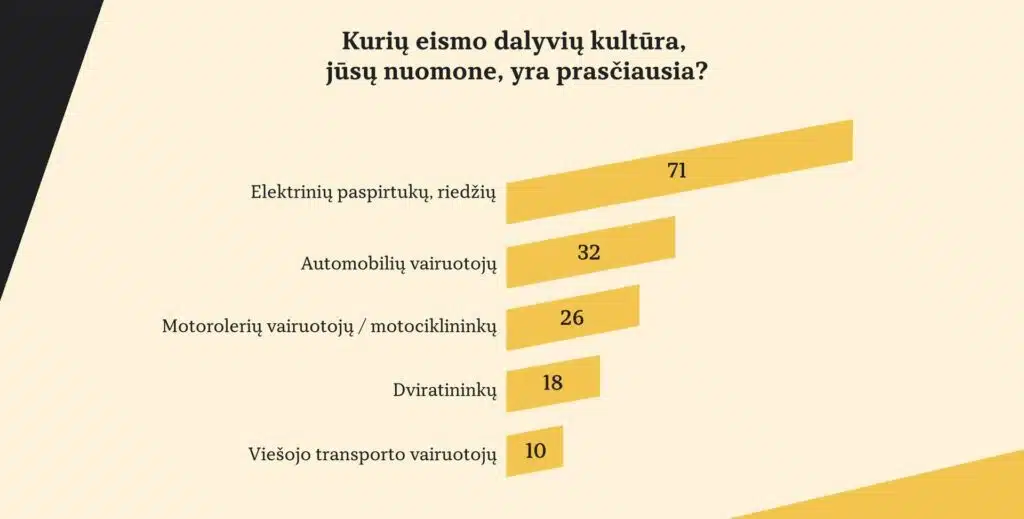 infografikas 1