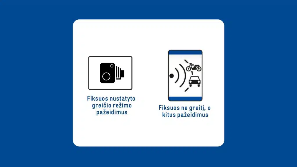 greicio-matuokliai-radarai-kelio-zenklai keliu eismo taisykles