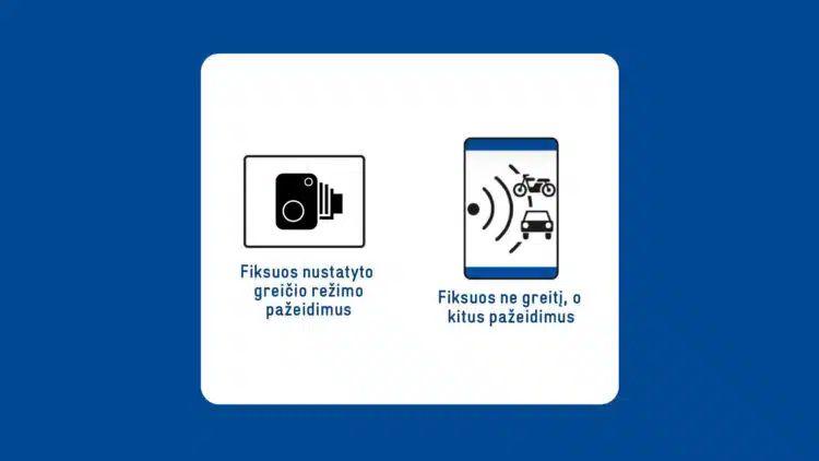greicio-matuokliai-radarai-kelio-zenklai keliu eismo taisykles