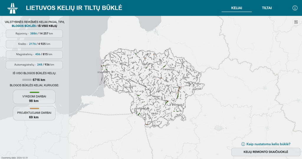 keliu bukle zemelapis