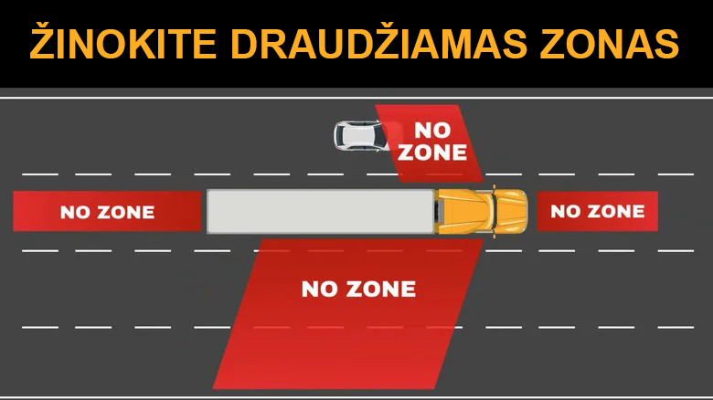 vilkikas-su-puspriekabe-lenkimas-draudziamos-zonos