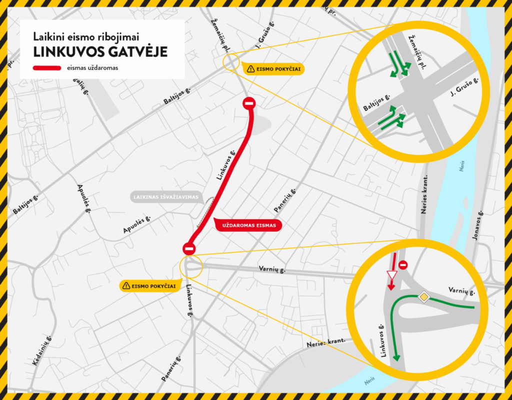 laikini eismo ribojimai linkuvos gatveje kaunas