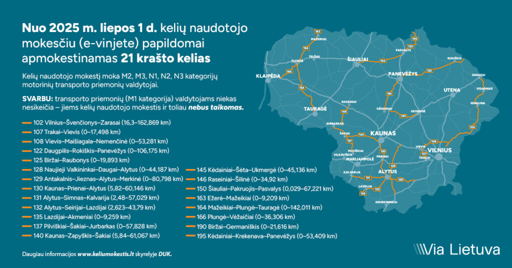 mokami keliai via lietuva