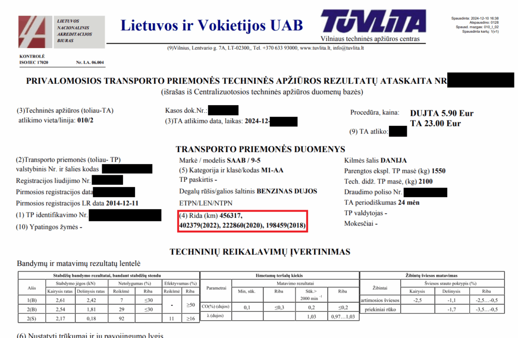 Informacija-apie-rida-TA-korteleje atsukta rida