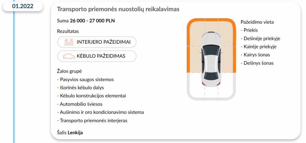 Užfiksuota transporto priemonės žala (informacija iš autoDNA ataskaitos)