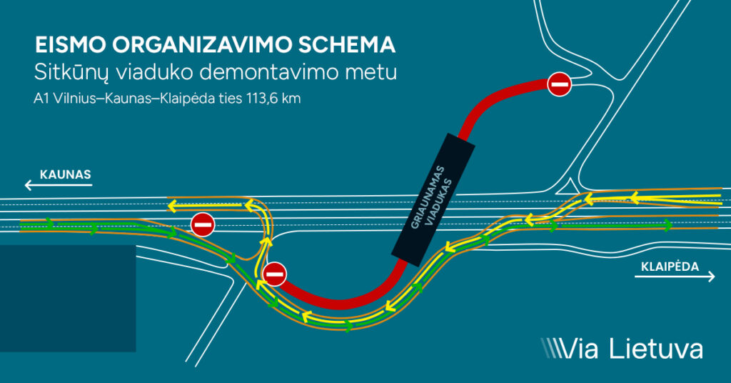 Eismo organizavimo schema Sitkūnų viaduko demontavimo metu A1 Vilnius-Kaunas-Klaipėda