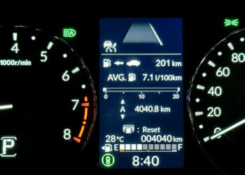 Honda City kuro sanaudos