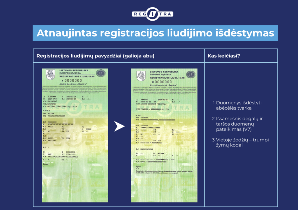 atnaujintas registracijos liudijimo isdestymas