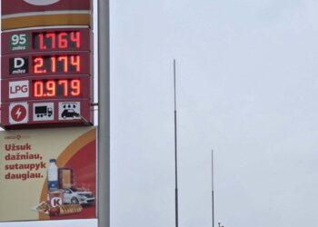 circle k kuro kainos vilniuje talino gatveje