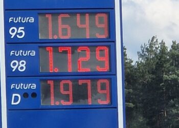 kuro kainos neste degalineje vilniuje pilaiteje